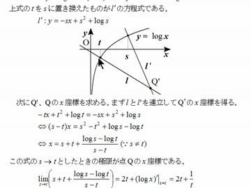 y=logxで最もカーブがきつい場所～7月2日の今日の一問(曲率半径)