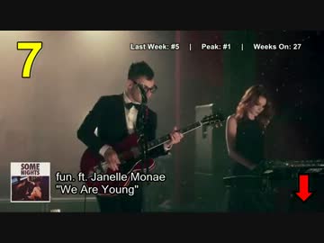 洋楽(US)　ヒットチャート Top 50　2012年 ７月　①週