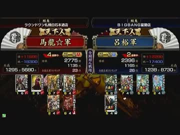 戦国大戦　頂上対決　2012/7/3　馬龍☆軍　ＶＳ　呂裕軍