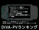 DIVA-PVランキング ～2012/7/1