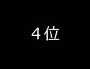 ポケモンブラック2神曲BEST10