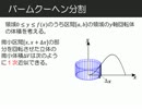 y軸回転体の求め方～7月4日の今日の一問(バームクーヘン分割)