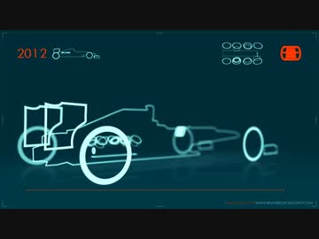 F1マシンの進化をアニメーションで - Evolution of the F1 Car Animated -