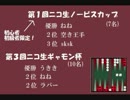 【バックギャモン】ニコ生タイトル「第一期魔王戦」まとめ（1/3)