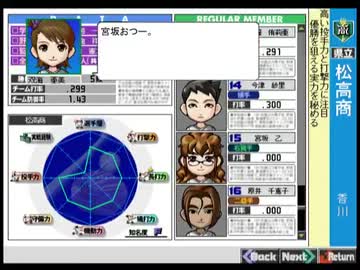 アイマス野球道Girl’s・九年目（８）