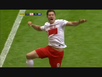 EURO2012 ゴール・シーン全部見せます 1/6