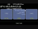 20120630-1 NER=ネル 2012夏アニメ 事前予習枠＆期待度ランキング！2