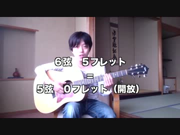 【指一本から弾ける！】やさしいギター弾き語り講座【番外編２】