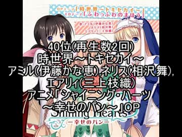 アニソンランキング2012年春アニメver