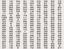 【実況】デスゲームpart6【RPGつくつく】