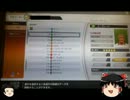 ゆっくりWCCF雑談～第2節～