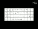Minecrush Part29 クリエイティブモード追加！
