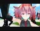 【MMD】サンバ De Janeiro？【Tda式改変テト】