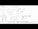 ラテーlL　BGM全集「幽霊海賊船」
