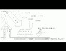 【どこのBGM？】ラテーlL　BGM全集「EVENT.mp3」