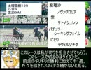 魔理沙の居酒屋競馬予想　４５　７月第３週　「函館記念」