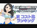 【12年6月版】シンデレラガールズ「攻 コスト比」ランキング