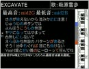 アイマス楽曲音域調査 9　～8bit編～
