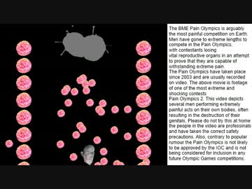 狂気の身体改造 -BME Pain Olympics-