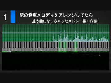 【アレンジ曲】発車メロディで癒されるアレンジを目指したメドレー