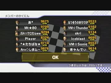 マリオカートWii　国内　Part6