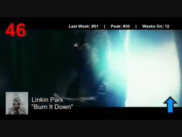洋楽(US)　ヒットチャート Top 50　2012年 ７月　③週