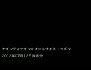 99ANN20120712