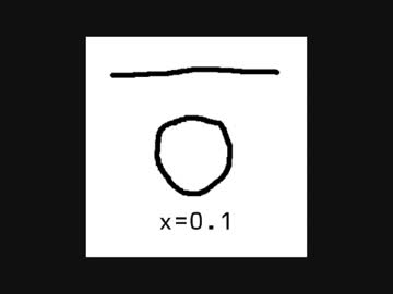 No.206　「 雨つぶの数学 」