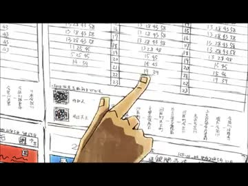 【ニコラップ】頑張れううううべいべええええ　‐　うざりゅ