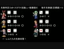 主に自機組がSW2.0　part1-6