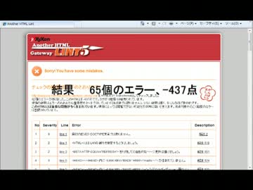 ウェブページ採点サービスにブラクラを採点してもらった