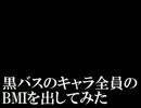 黒子のバスケの全キャラのBMI出した