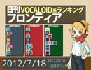 日刊VOCALOID系ランキング フロンティア 2012/7/18