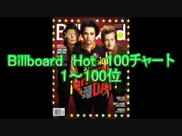 2012年7月28日付Billboard Hot 100チャート　（7月第4週）