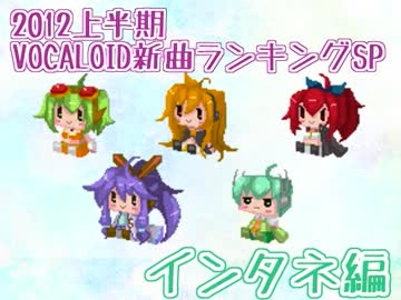 2012上半期VOCALOID新曲ランキングSP インタネ編