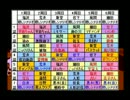 「学校であった怖い話」実況プレイ　part48