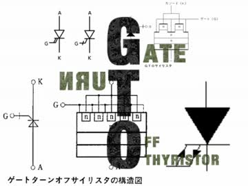 【音MAD】GTO【Gate Turn Off thyristor】