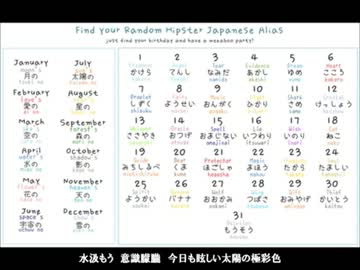 【ニコラップ】　空の滴　－　うざりゅ