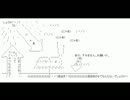 ラテーlL　BGM全集「MON01.mp3」（episode12-1）