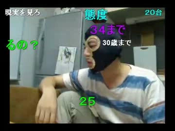 暗黒放送Ｐ　今時の30代世代​で仕事もしてない奴は馬鹿放送