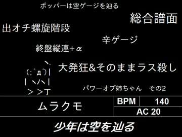 pop'n20 fantasia LV.42&43一覧（あとだし）