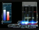 発狂BMS段位認定　四段