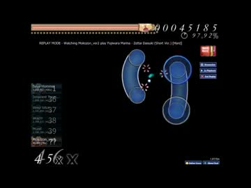 osu!　Fujiwara Marina - Zettai Daisuki (Short Ver.)