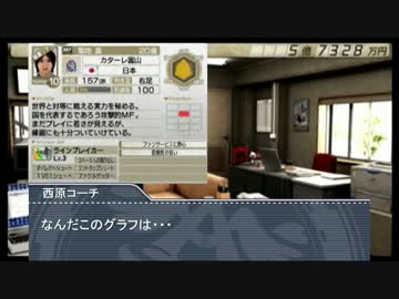 真がカターレ富山で日本一を目指す！ Part.18