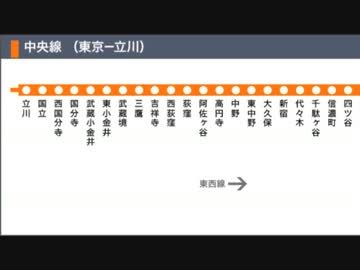 キルミーチューオーライントレイン