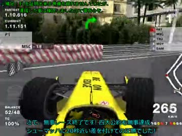 【F1 04】キャリアモードシーズン2 - リベンジ#3 モナコGP【字幕】
