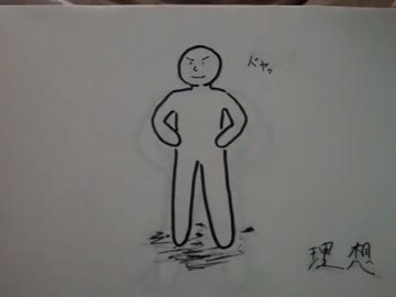 バイクタグ動画に影響されてみた Part.3