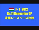 F1 2012 Rn.11 ハンガリーGP 決勝レースペース比較