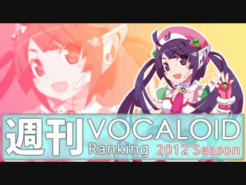 週刊VOCALOIDランキング　#252