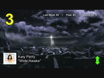 洋楽(US)　NEW！ヒットチャート Top 50　2012年 8月　①週